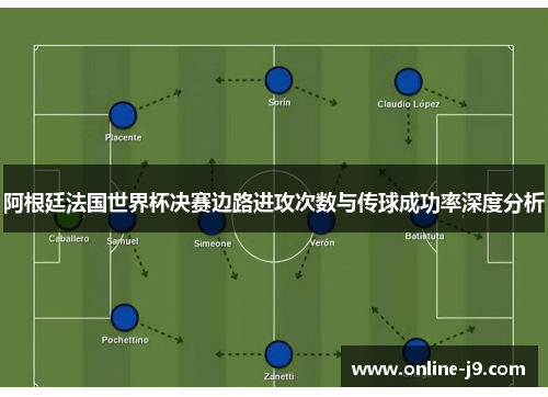 阿根廷法国世界杯决赛边路进攻次数与传球成功率深度分析