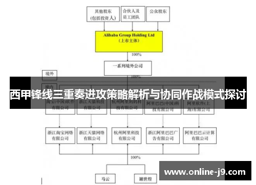 西甲锋线三重奏进攻策略解析与协同作战模式探讨