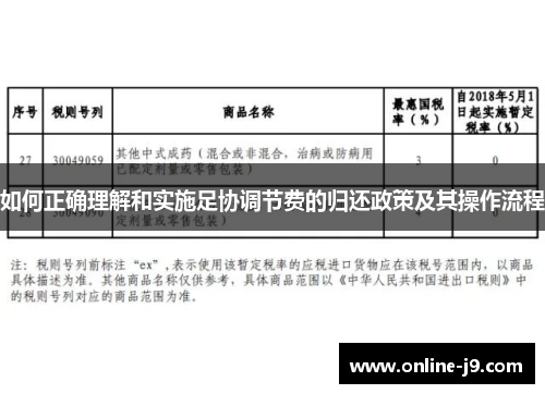 如何正确理解和实施足协调节费的归还政策及其操作流程