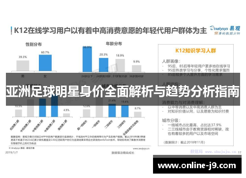 亚洲足球明星身价全面解析与趋势分析指南