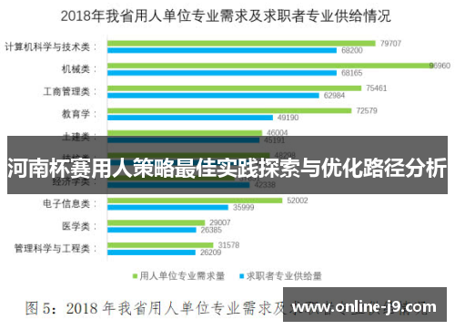 河南杯赛用人策略最佳实践探索与优化路径分析