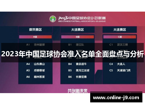 2023年中国足球协会准入名单全面盘点与分析
