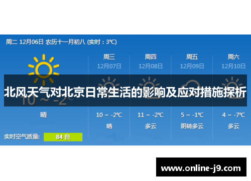 北风天气对北京日常生活的影响及应对措施探析