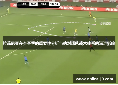 拉菲尼亚在本赛季的重要性分析与他对球队战术体系的深远影响