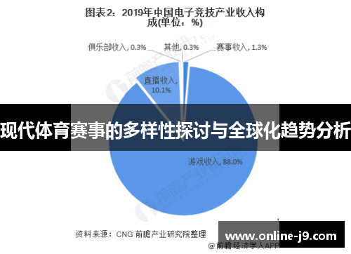 现代体育赛事的多样性探讨与全球化趋势分析