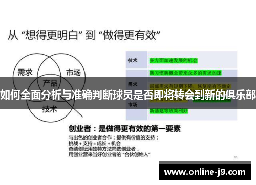 如何全面分析与准确判断球员是否即将转会到新的俱乐部